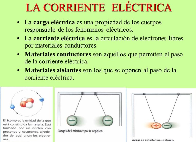 Elementos aislantes y conductores de los fenómenos eléctricos