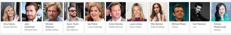 actores de animales norcturnos pelicula