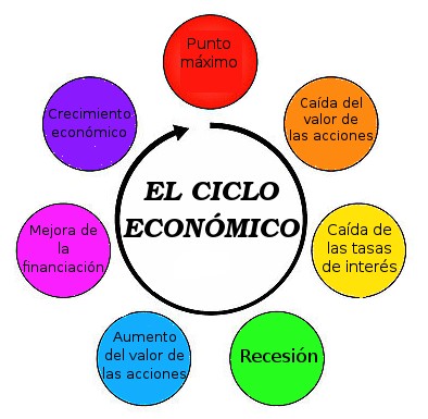 Recursos financieros de una empresa pdf