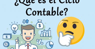 ciclo contable