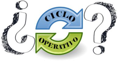 ciclo operativo