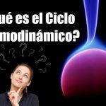 Ciclo termodinámico