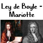 Ley de Boyle