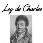 ley de Charles