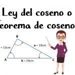 Ley de coseno