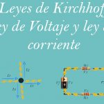 Ley de Kirchhoff