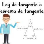 Ley de tangente